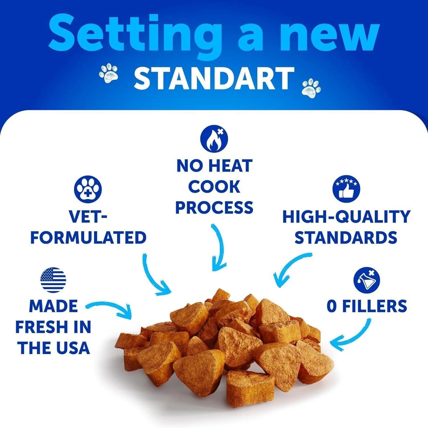 Probiotics for Dogs Support Gut Health Itchy Skin Allergies Immunity Yeast