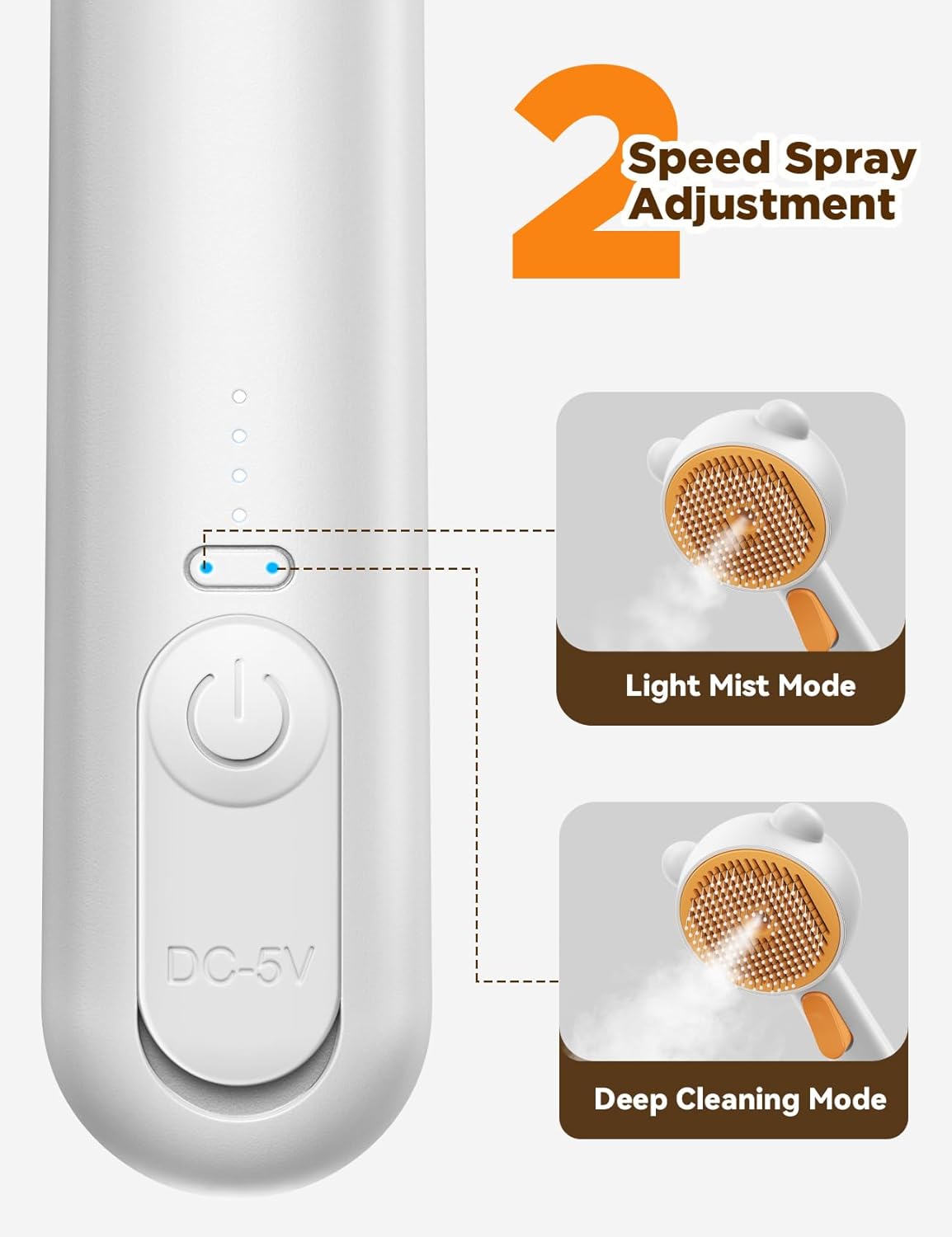 Pet Steam Brush for Dogs & Cats, Dual Speed Spray USB Rechargeable Grooming Supplies, Brush for Shedding Suitable for All Long- and Short-Haired Pets