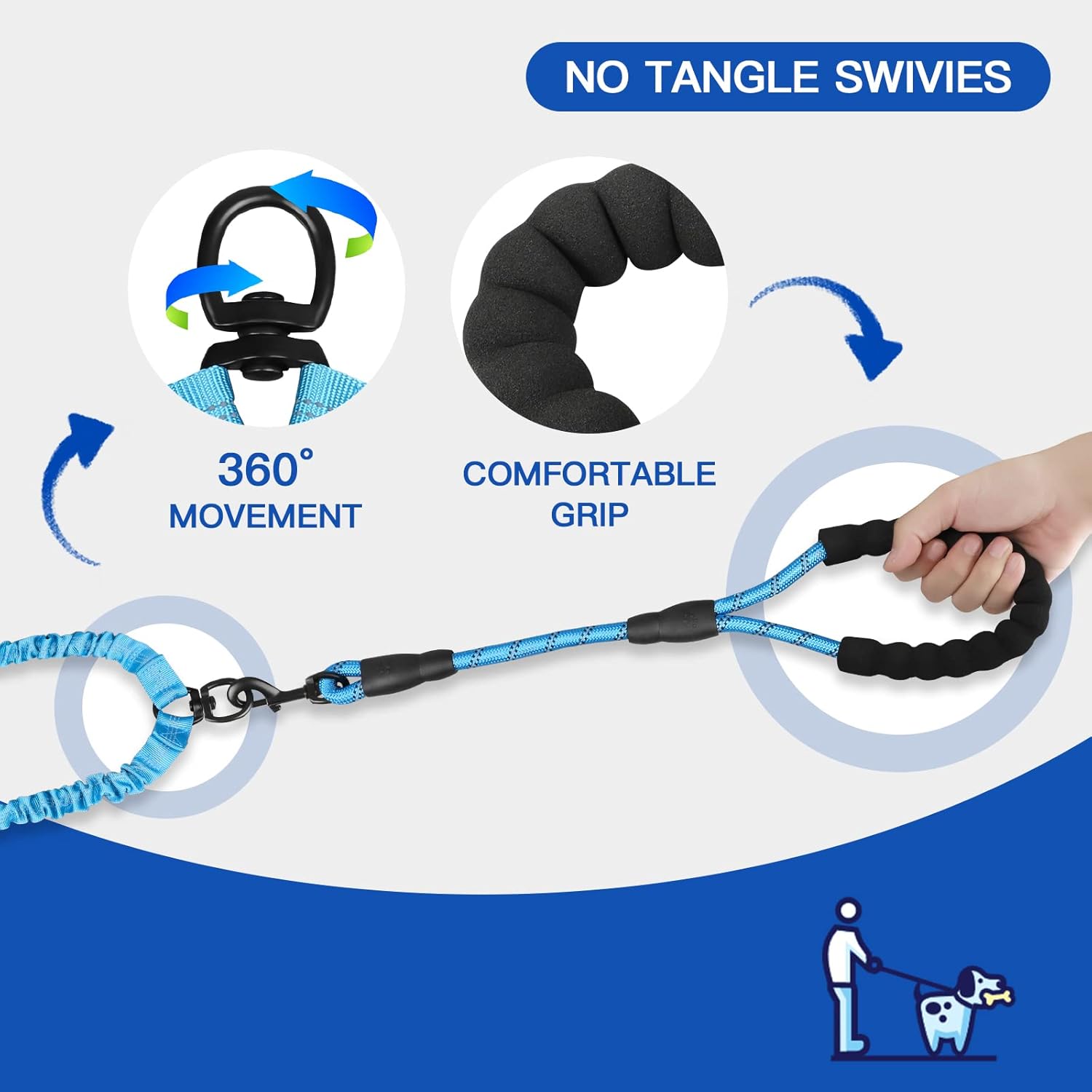 Double Dog Leash, Dual Dog Leash, 360° Swivel Tangle Free Bungee Walking Training for Large Medium Dogs, Shock Absorbing Bungee Reflective for Two Dogs, 18~123 Lbs, Blue