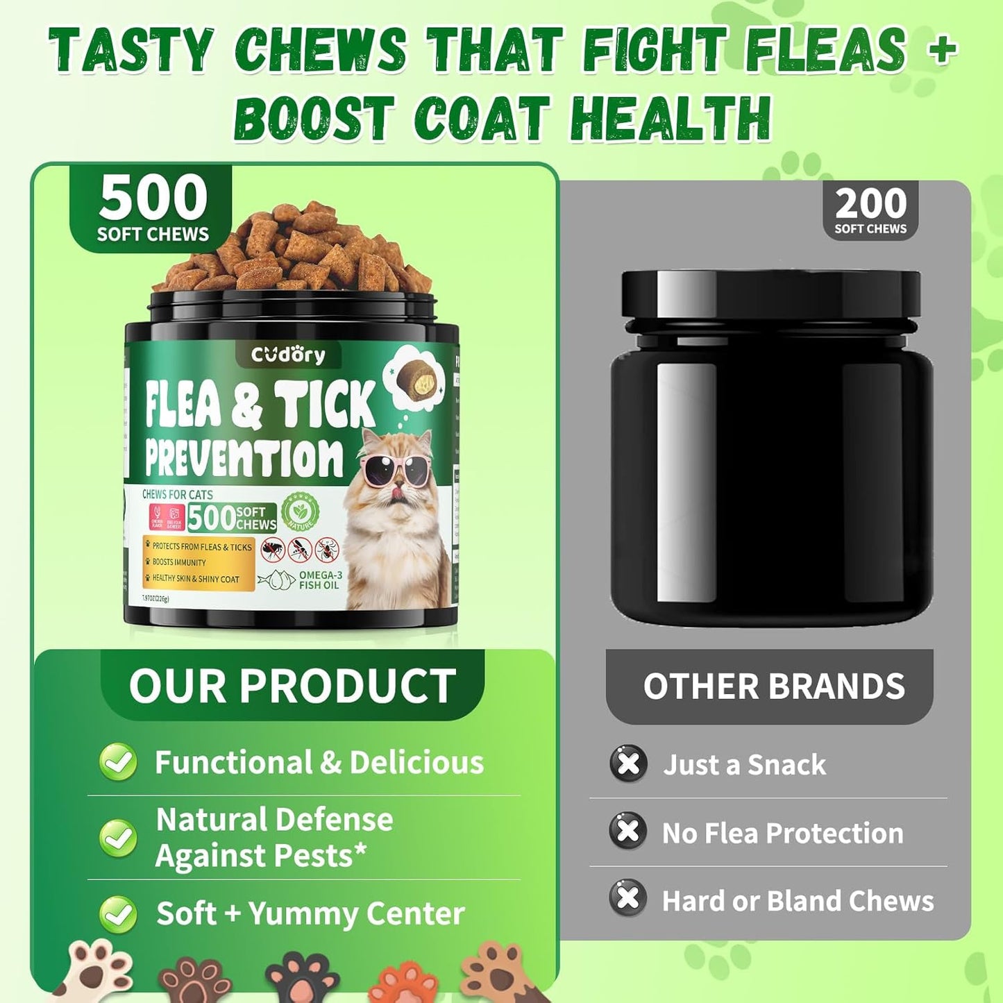 Flea and Tick Prevention for Cats – 500 Crunchy & Creamy Chews, Cat Flea Chewables with Skin & Coat Support – Oral Supplement for All Breeds & Ages – Natural Chicken Flavor