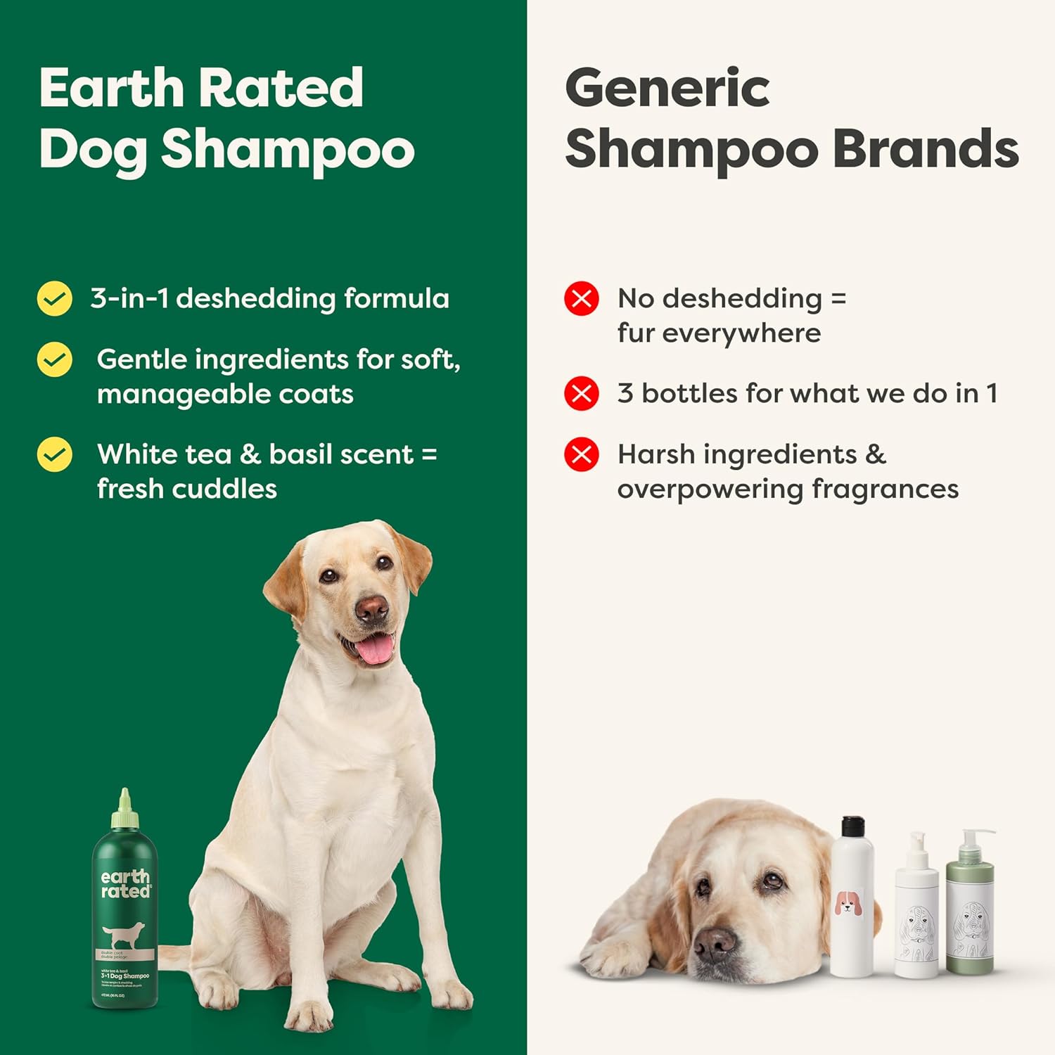 3-In-1 Deshedding Dog Shampoo and Conditioner, Deodorizing Oatmeal Shampoos for Dogs and Puppies, Great for Smelly Pets, White Tea and Basil Scent, 16 Oz