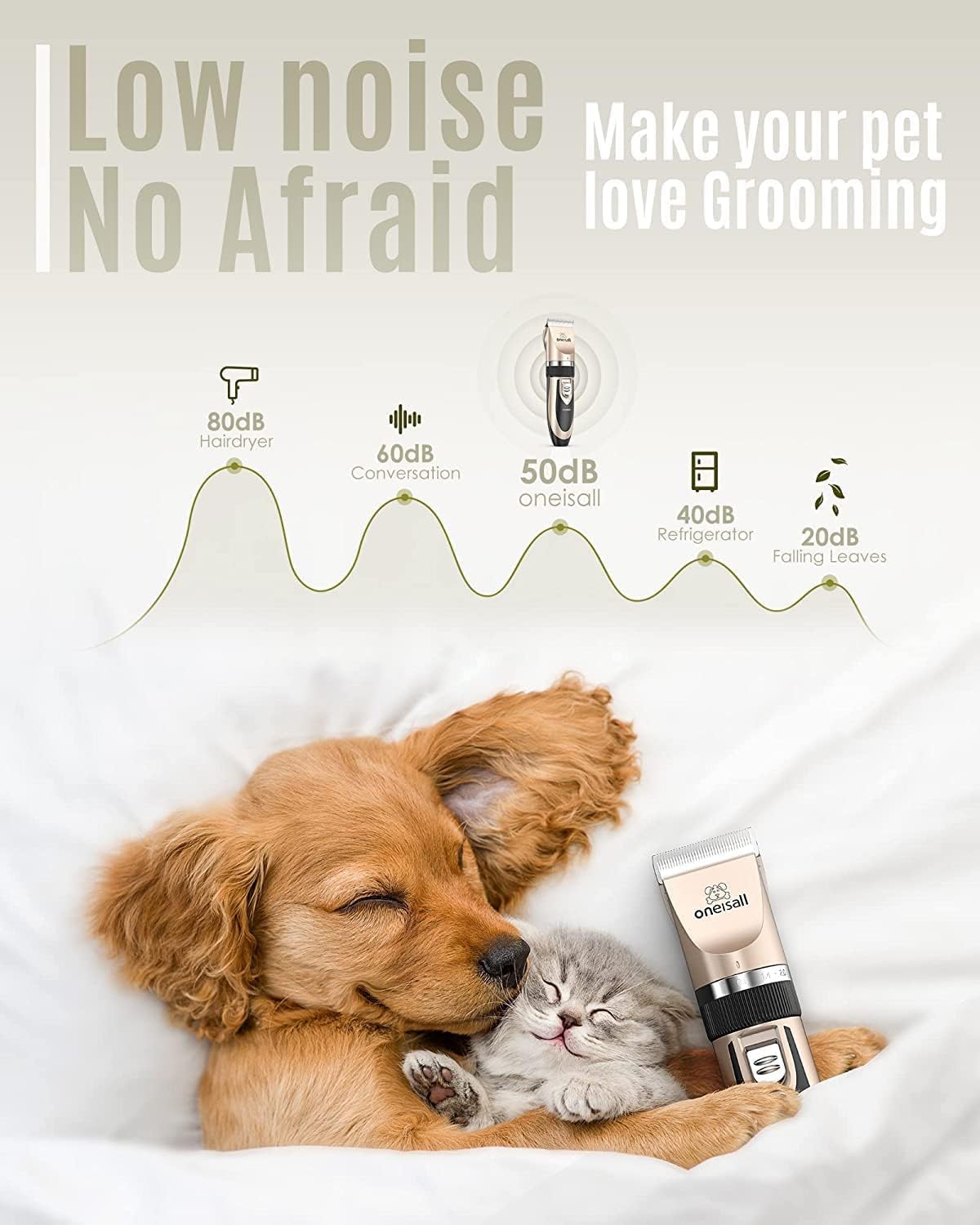 Dog Clipper Low Noise, Dog Grooming Kit with Rechargeable, Pet Shaver Cordless Electric Quiet Hair Clipper Set for Dogs Cats Pets(Gold)