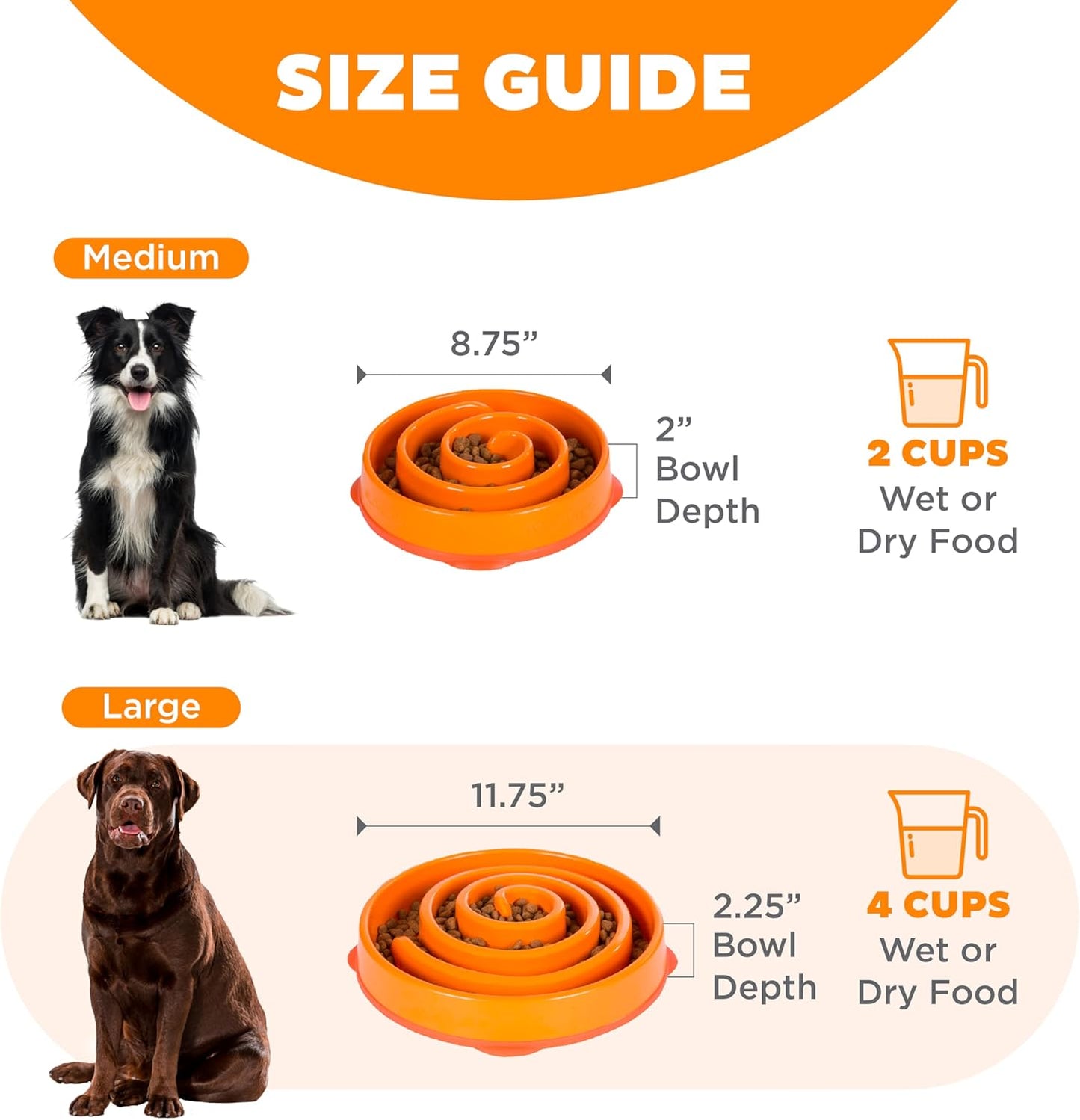 Large Slow Feeder Bowl, Puzzle Maze for Fast Eaters, Medium to Large Dogs, Helps Prevent Bloat & Aid Digestion, Holds 4 Cups Wet or Dry Food, Non-Slip, Made without BPA, Orange