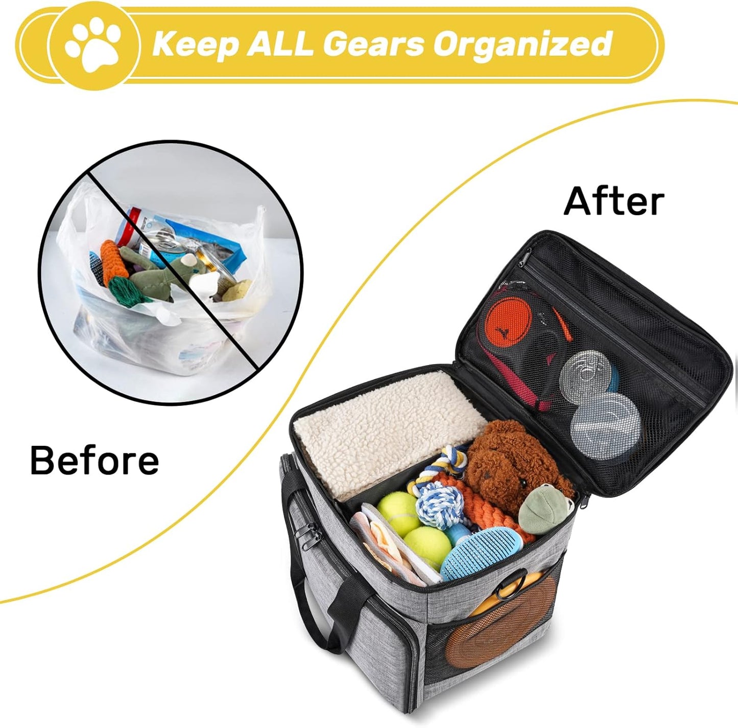 6 Set Dog Travel Bag, Large Pet Travel Kit for Supplies Includes 2 Food Containers, 1 Travel Organizer for Dogs, 2 Collapsible Bowls, 1 Treat Pouch, Dog Weekend Overnight Travel Bag Luggage