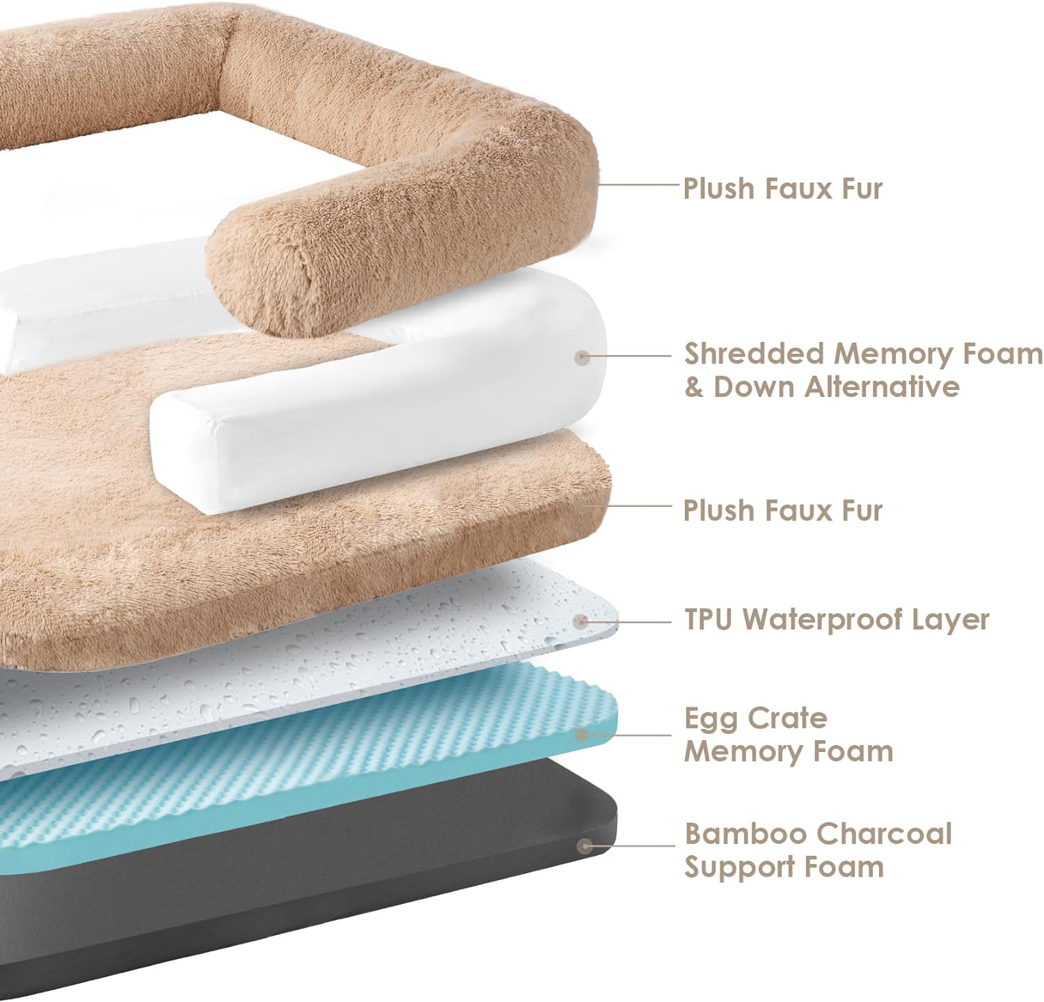 Foldable XXL Dog Bed for Large Sized Dog, 54"X38"X7.5" Faux Fur Fluffy Pet Couch Bed, Orthopedic Calming Memory Foam Big Pet Bed, Washable Pet Sofa Bed with Non-Slip Bottom, Camel