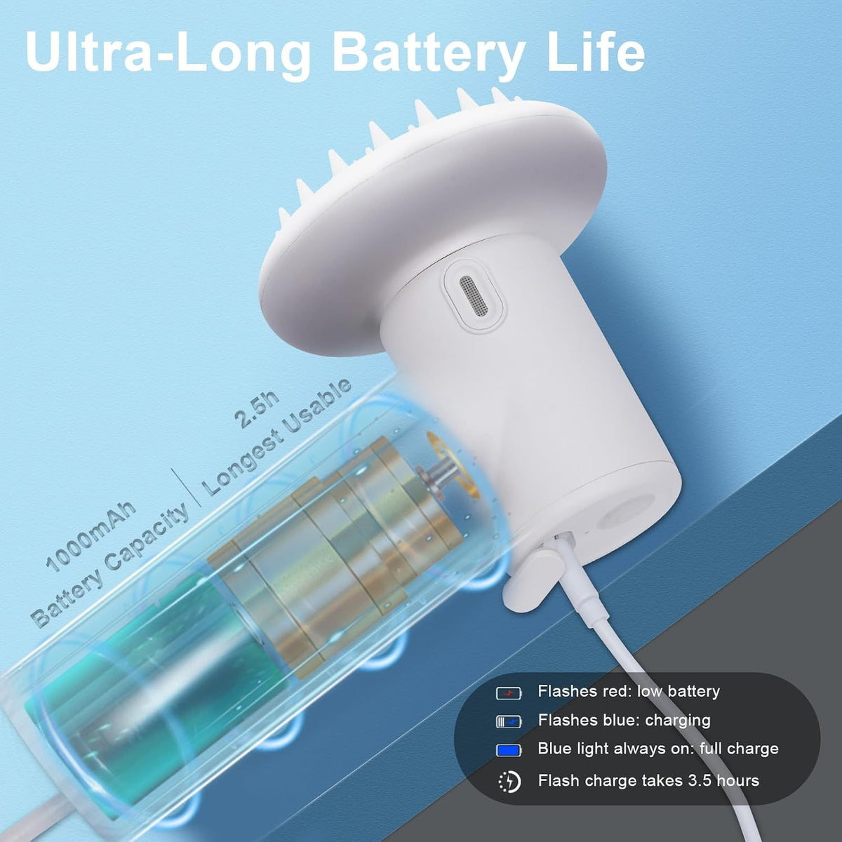 Rechargeable Foaming Dog Shampoo Dispenser with Brush for Bathing, Soft Brush, Massaging and Grooming, Bubble/Spray Mode