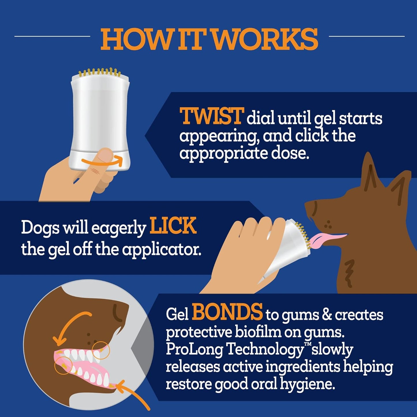 Twist and Lick Dental Gel for Dogs, Cleans Teeth and Freshens Breath for 24 Hours, Peanut Butter Flavor, 2 Oz, 30 Day Supply