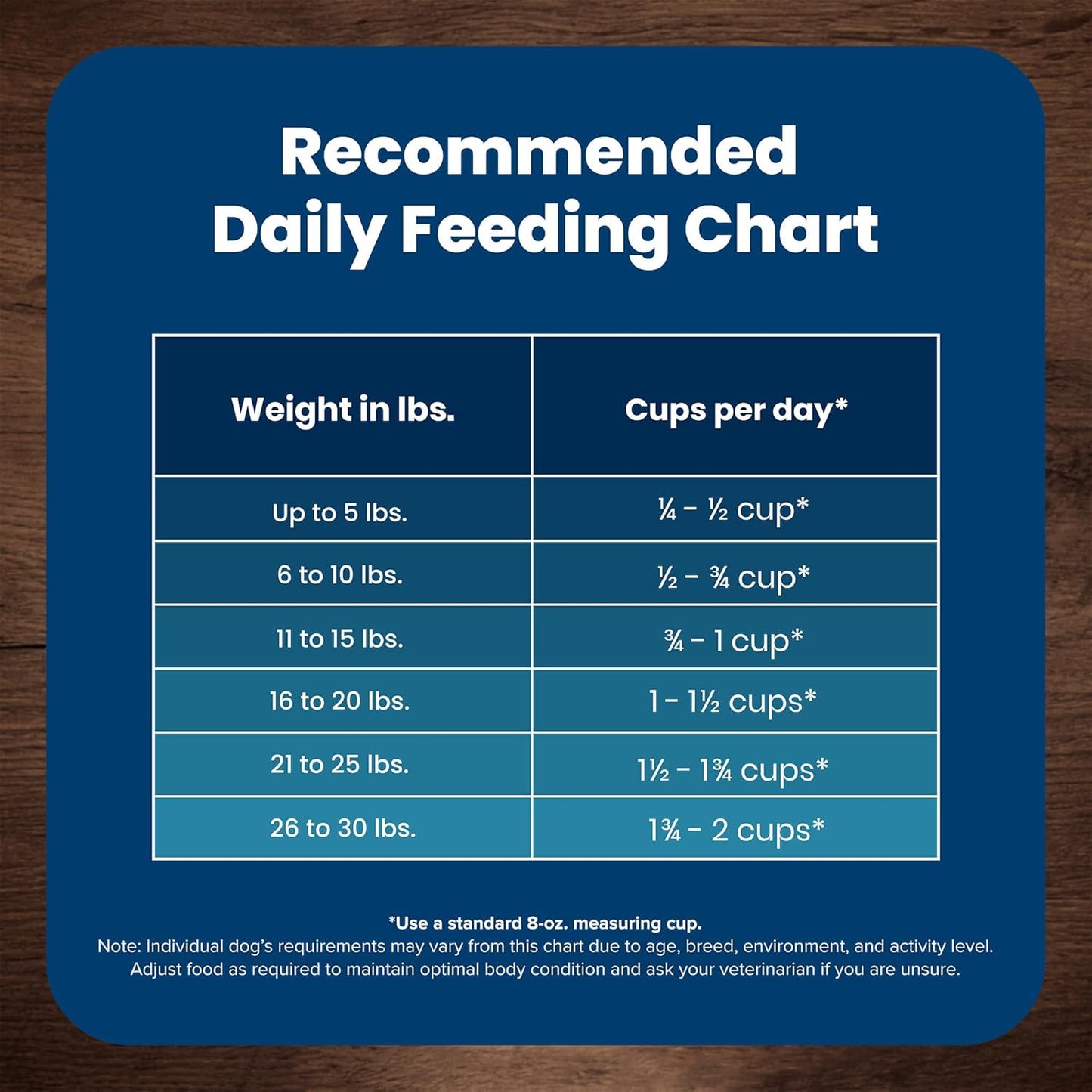 Life Protection Formula Adult Small Breed Dry Dog Food, Supports High Energy Needs, Made with Natural Ingredients, Chicken & Brown Rice Recipe, 15-Lb Bag