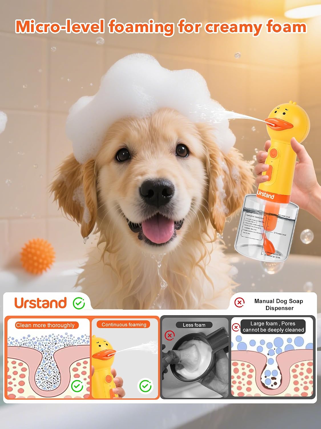 Dog Foaming Soap Dispenser, Automatic Electric Dog Shampoo Foamer Sprayer, Rechargeable Ducky Foaming Dog Shampoo Sprayer for Dog and Cat Bathing