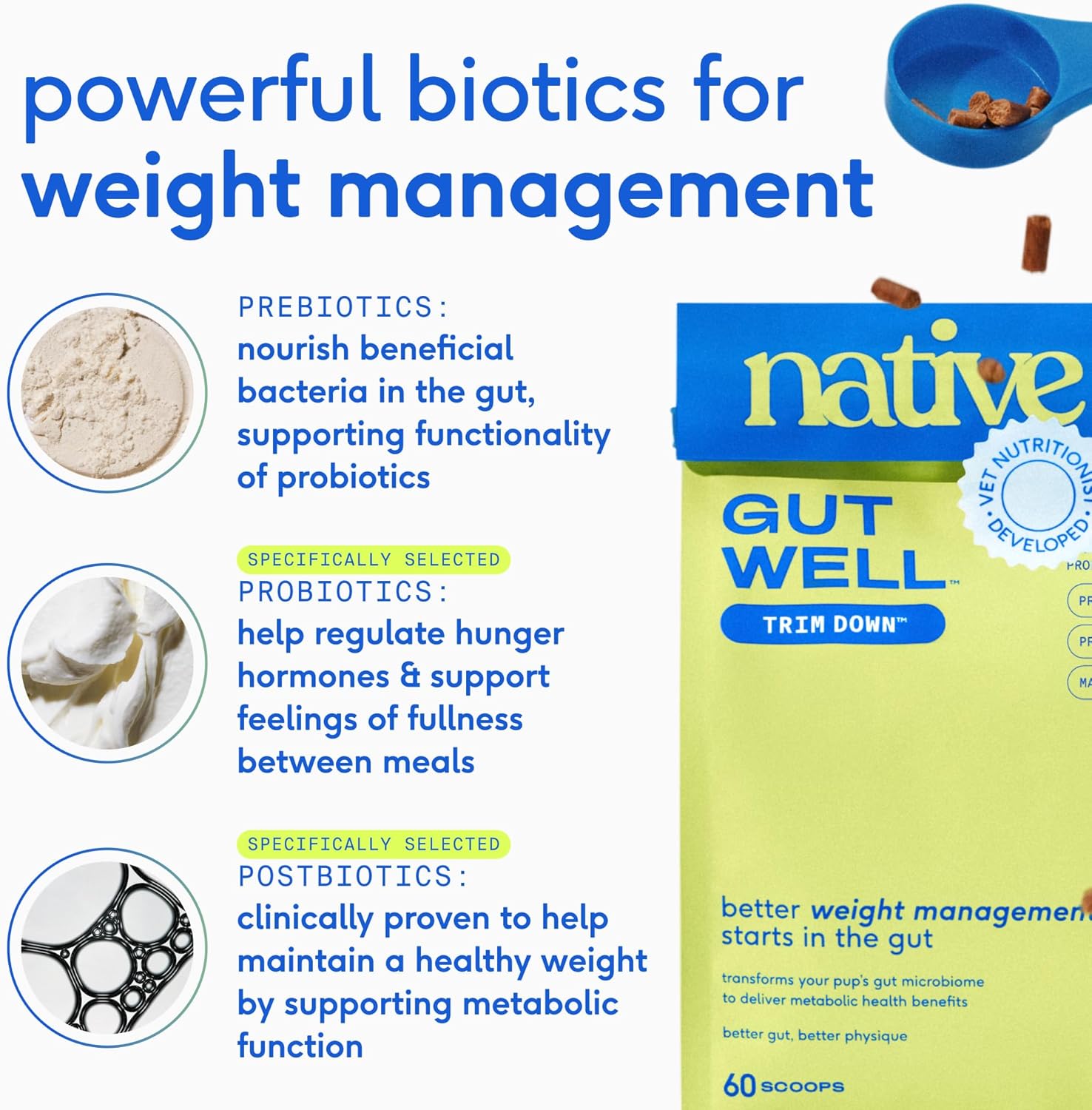Gutwell Trim down - Weight Management Dog Food Topper - Dog Weight Loss Supplement Promotes Feeling of Fullness, Healthy Metabolism & Lean Muscle with Triple-Biotic Blend & L-Carnitine - 60 Scoops
