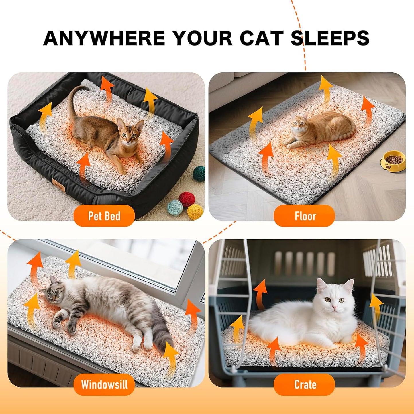 Self Warming Cat Bed, Heated Cat Bed, Plush Self-Heating Pet Mat for Crate, Floor, with Removable Washable Cover, Non-Slip, 15"X19"