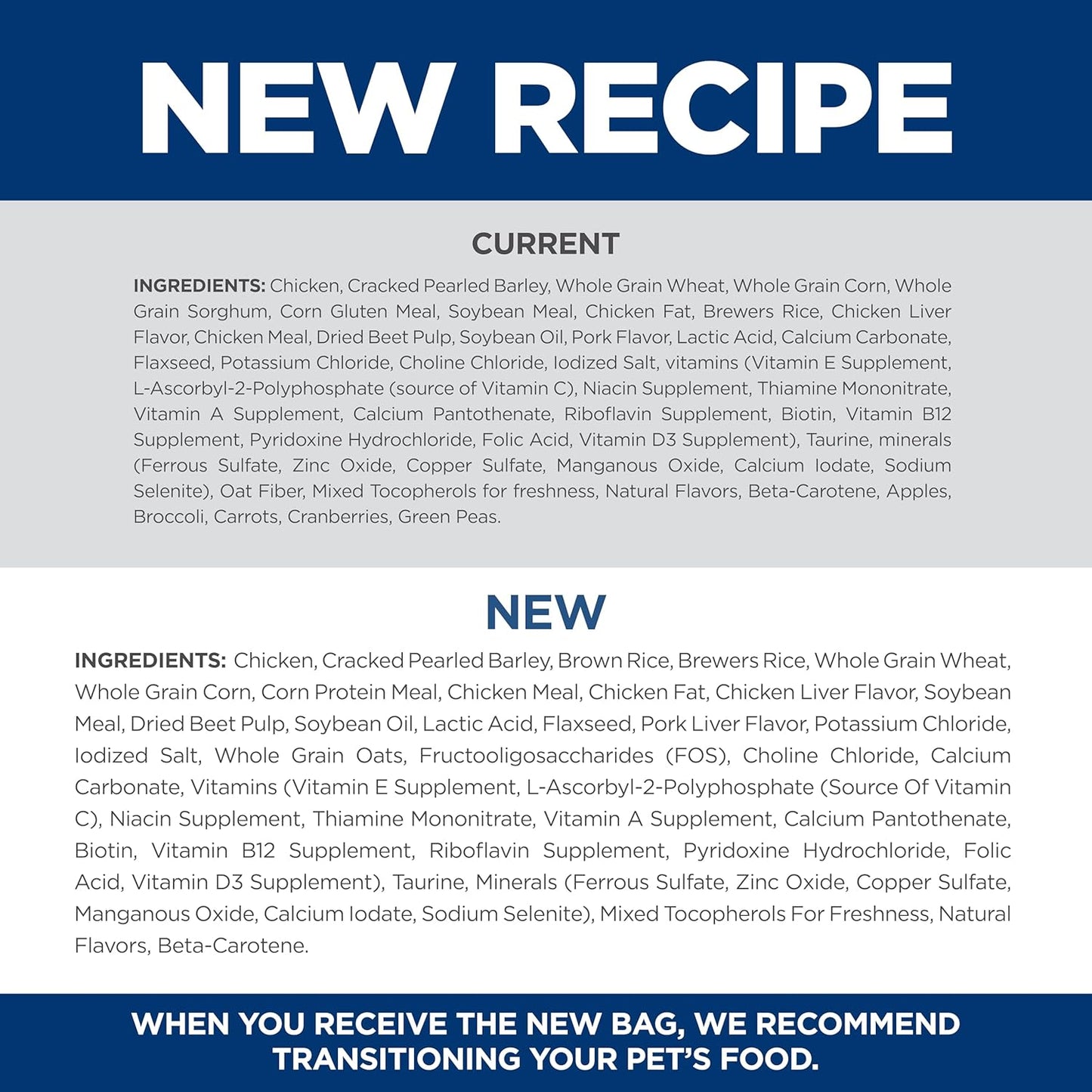 Adult 1-6, Adult 1-6 Premium Nutrition, Dry Dog Food, Chicken & Barley, 15 Lb Bag