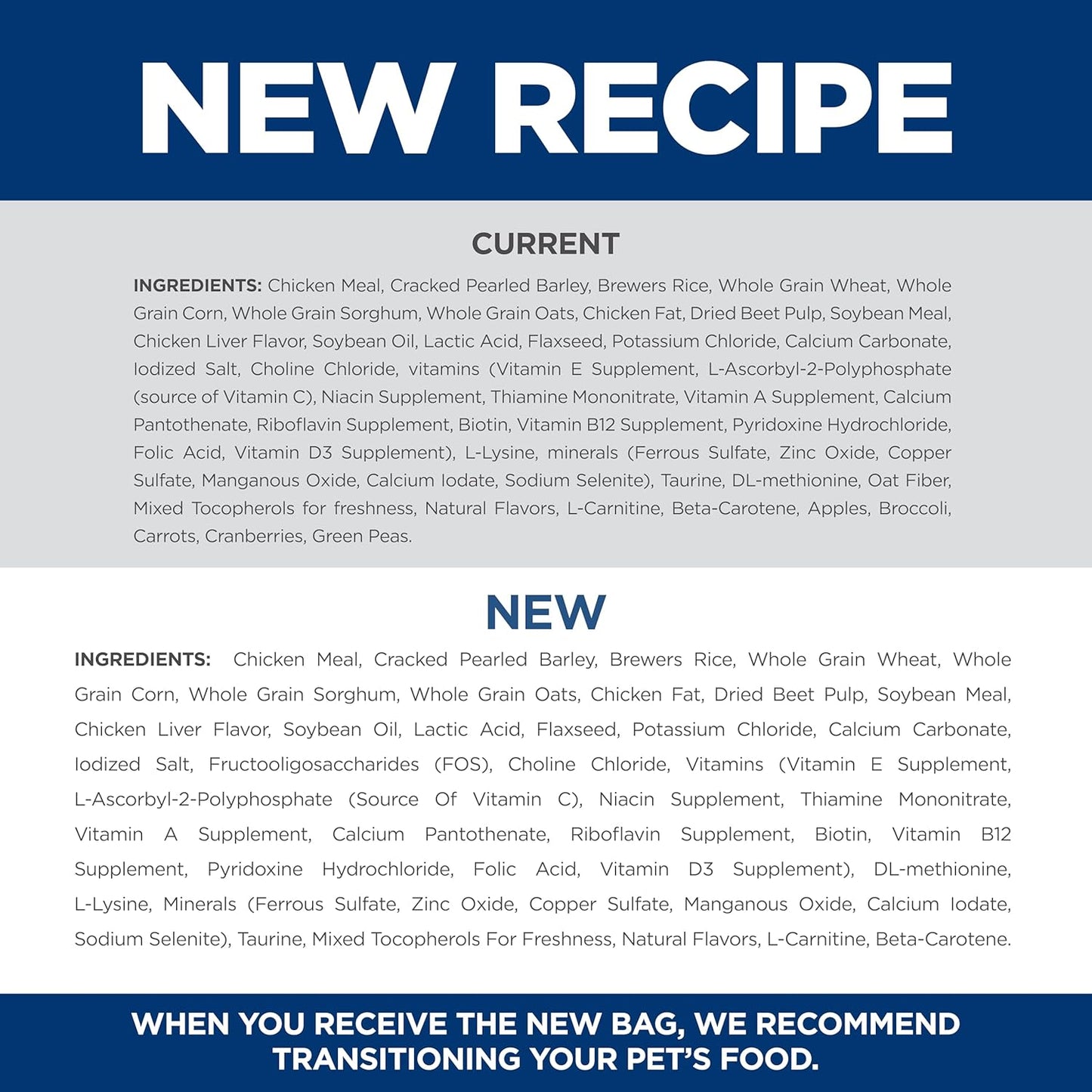 Adult 7+, Senior Adult 7+ Premium Nutrition, Dry Dog Food, Chicken, Brown Rice, & Barley, 15 Lb Bag