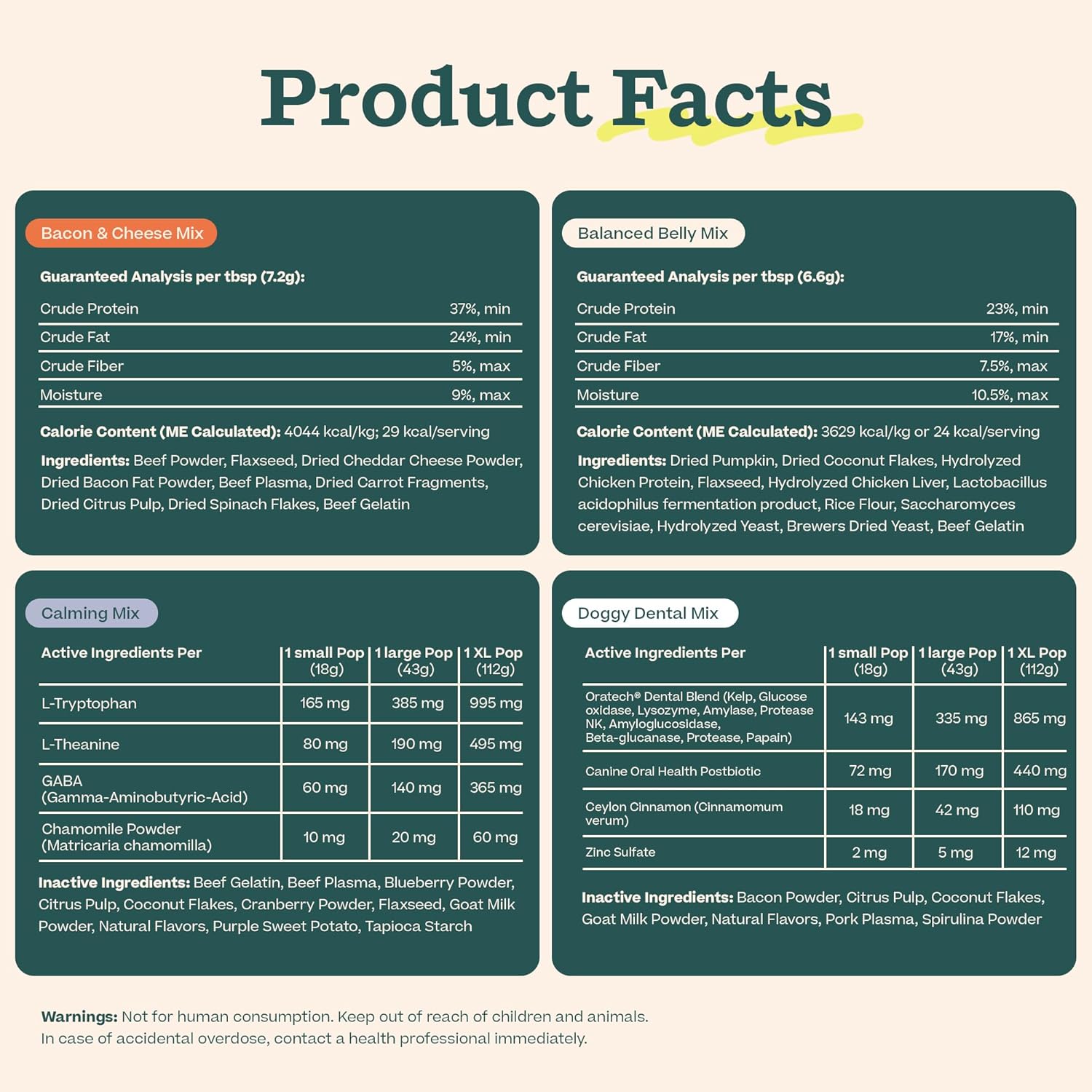 Pupsicle Mix Sample Pack - Easy-To-Make DIY Pupsicle Refills - Delicious Mix for the Pupsicle Interactive Dog Toy - with Bacon & Cheese, Calming, Balanced Belly, and Dental Mix - 4 Pack Sampler