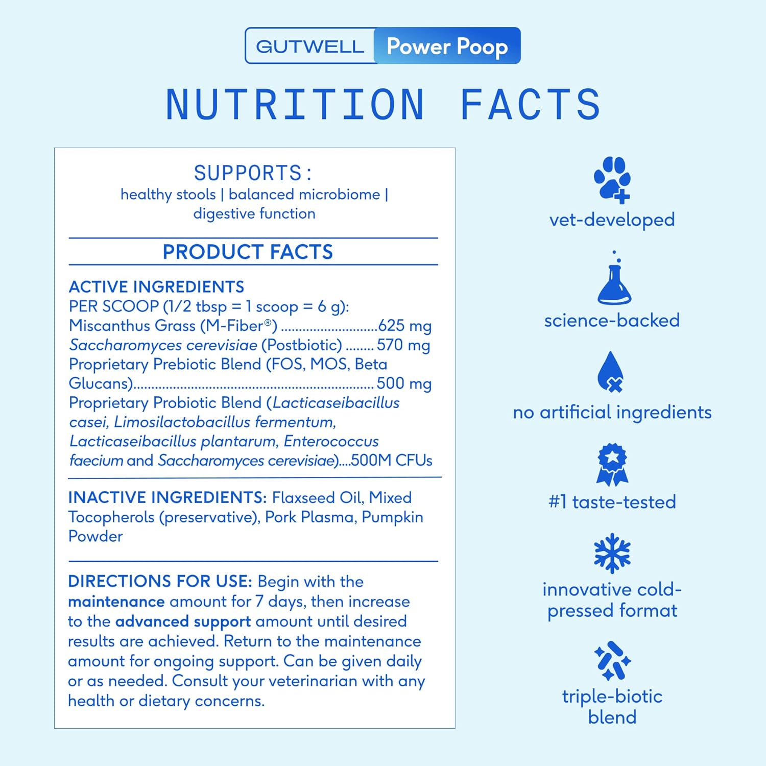 Gutwell Power Poop - Digestive Enzymes & Fiber for Dogs - Dog Fiber Supplements Help with Diarrhea Relief, Upset Stomach, Pet Gas & Gut Health with Targeted Triple-Biotic Blend & M-Fiber - 60 Scoops