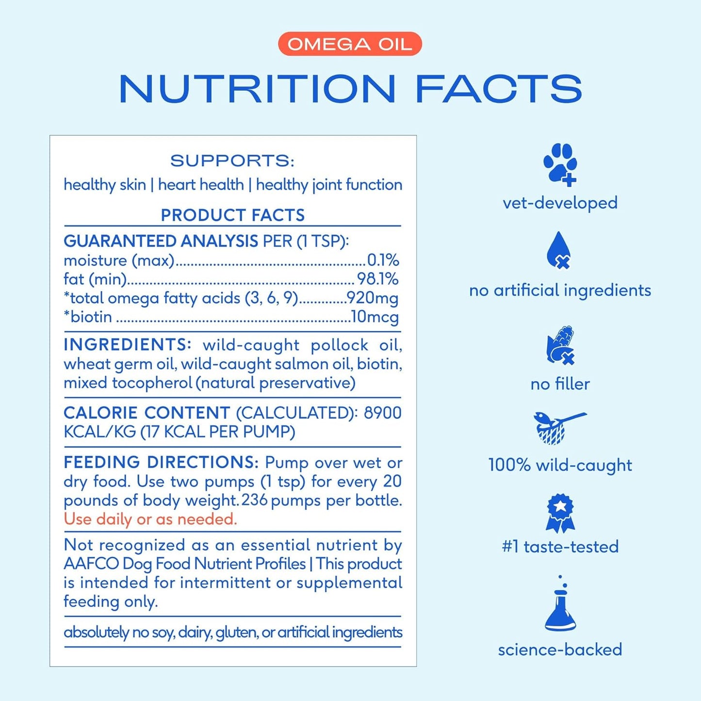 Omega 3 Fish Oil for Dogs & Cats - Promotes Healthy Skin, Shiny Coat, & Strong Joints - Made with Wild Alaskan Salmon Oil for Dogs – Tasty, Fast-Absorbing Omega 3 6 9 Liquid Supplement-16Oz