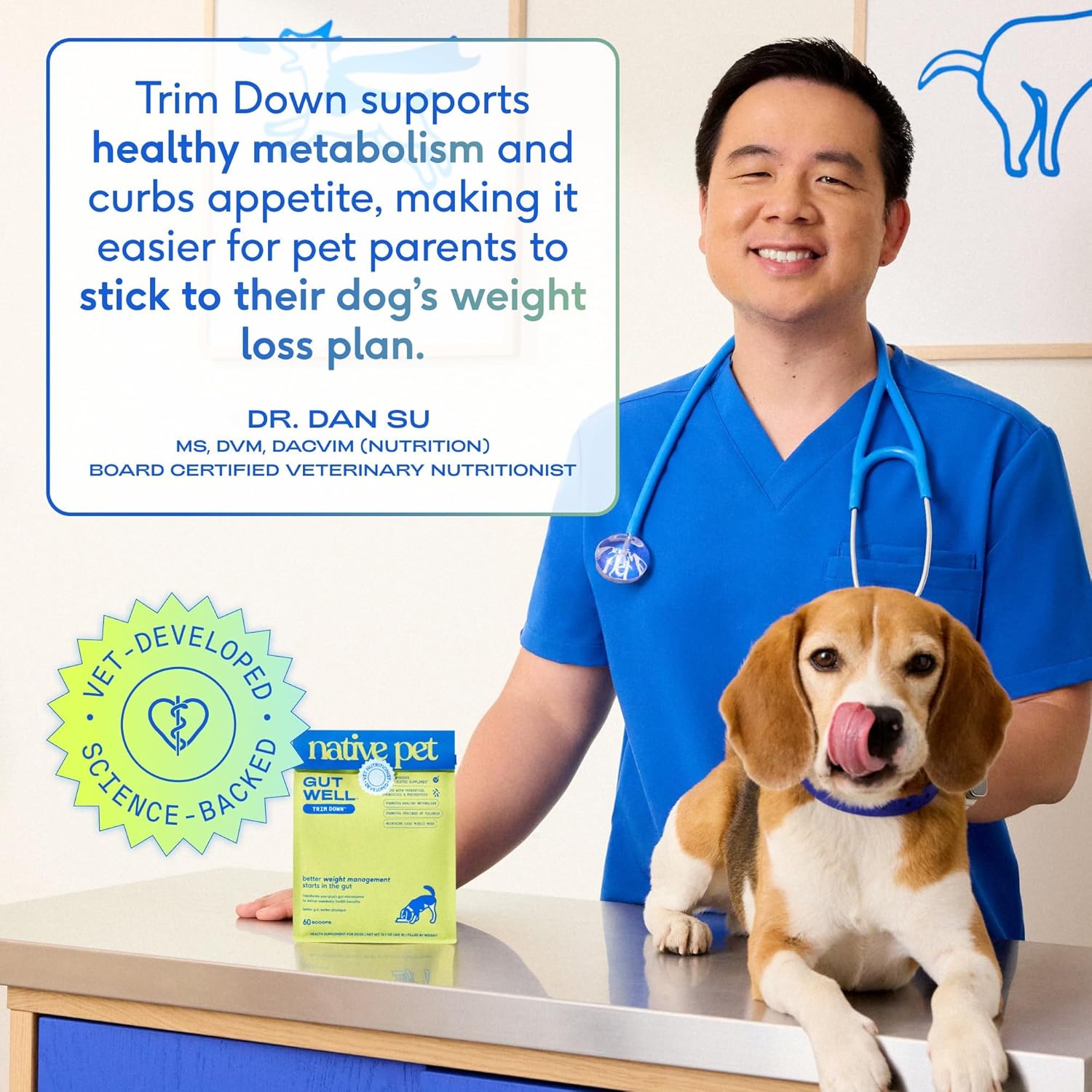 Gutwell Trim down - Weight Management Dog Food Topper - Dog Weight Loss Supplement Promotes Feeling of Fullness, Healthy Metabolism & Lean Muscle with Triple-Biotic Blend & L-Carnitine - 60 Scoops