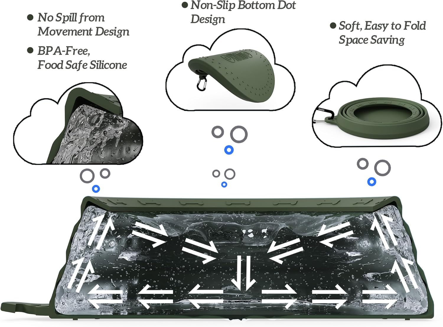 Spill Proof Collapsible Dog Water Bowl 24Oz for Cars, No Splash Portable Bowls for Dog Travel, Pet Essentials for Road Trips, Cat Travel Accessories