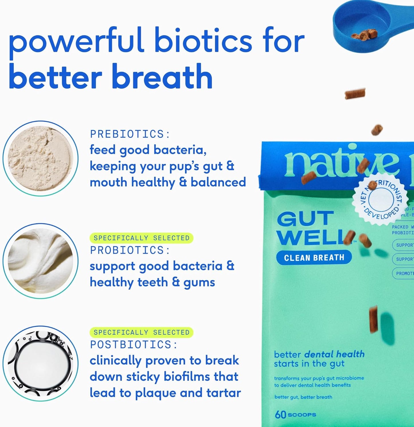 Gutwell Clean Breath - Dog Breath Freshener & Dog Dental Powder - Promotes Fresh Breath with Targeted Triple-Biotic Dental Care Blend - 60 Scoops