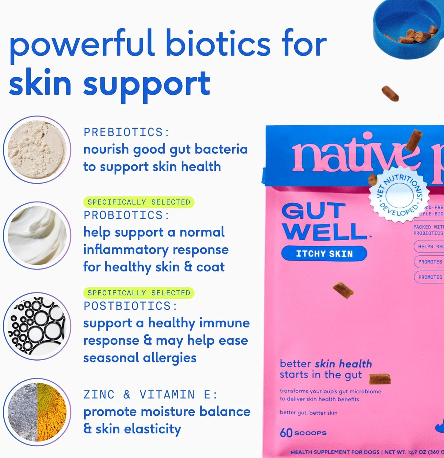 Gutwell Itchy Skin - Dog Itching Skin Relief & Seasonal Allergy Itch Relief for Dogs - 60 Scoops