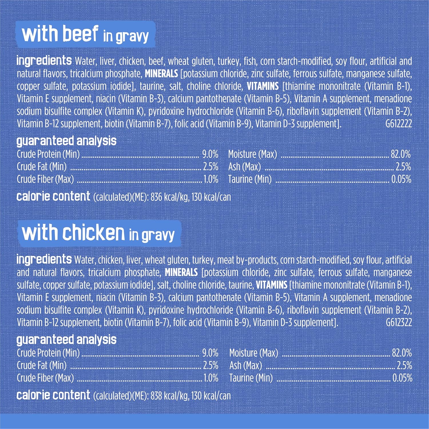 Purina  Gravy Wet Cat Food Variety Pack, Shreds with Beef, with Chicken, and Turkey and Cheese Dinner - (Pack of 24) 5.5 Oz. Cans