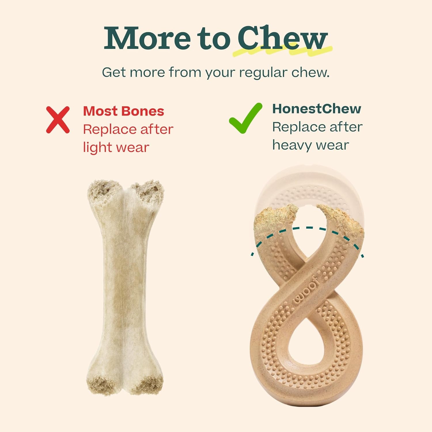 Honestchew Dog Toy Infinity - Durable Dog Chews - Made with Natural, Plant-Based Ingredients - Splinter-Resistant - Safer than Dog Bones - Medium
