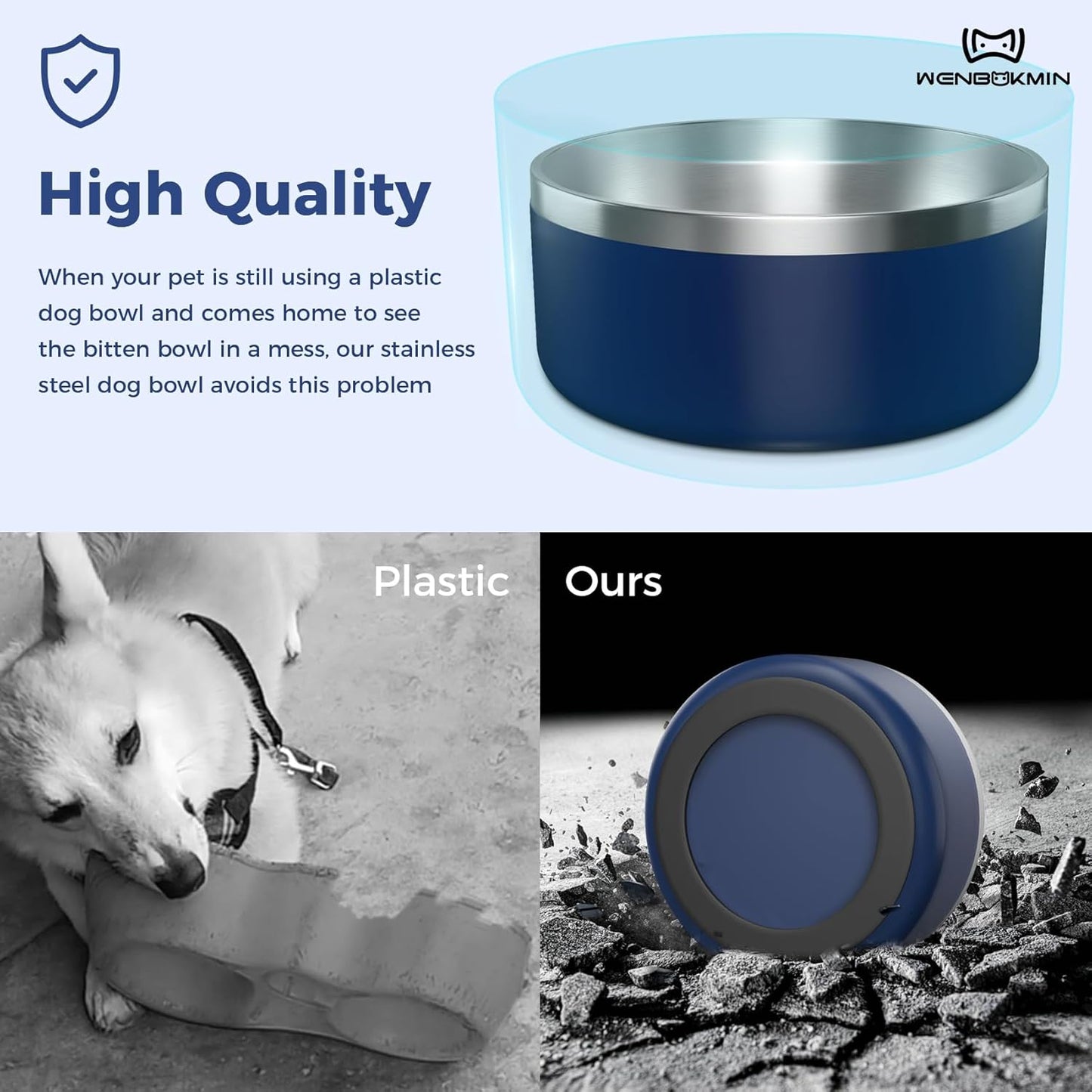 Dog Bowl, Stainless Steel Dog Food and Water Bowl with Non Slip Quiet Bottom, Easy to Clean, Dishwasher Safe, 40Oz, Blue