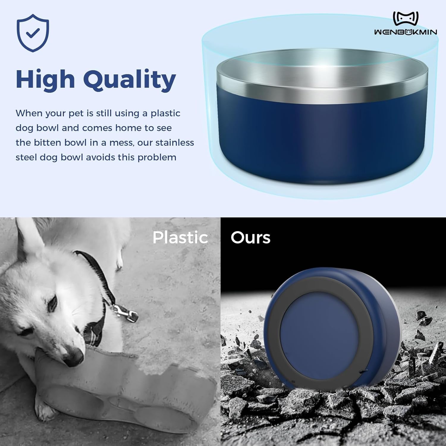 Dog Bowl, Stainless Steel Dog Food and Water Bowl with Non Slip Quiet Bottom, Easy to Clean, Dishwasher Safe, 40Oz, Blue