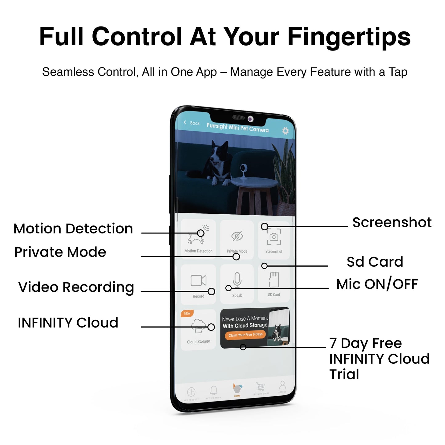 Purrsight Mini HD Wi-Fi Pet Camera, Indoor Security Camera for Cats and Dogs