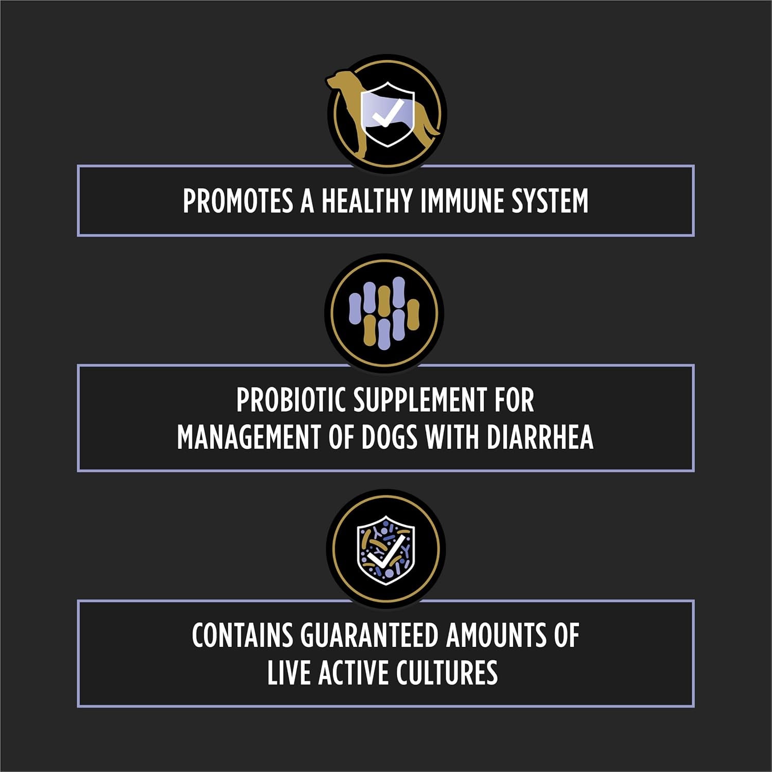 Purina Pro Plan Veterinary Supplements Fortiflora Dog Probiotic Supplement, Canine Nutritional Supplement - 30 Ct. Box