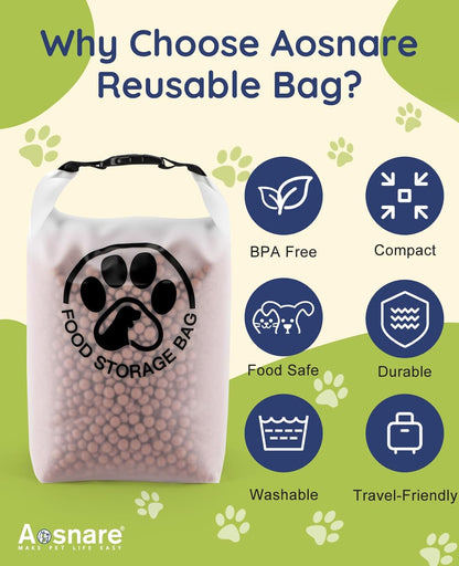 Pet Food Storage Bag for Travel - Transparent Leak-Proof Dog Food Container with Roll-Top Closure, Keeps Kibble Fresh (14 Cups)