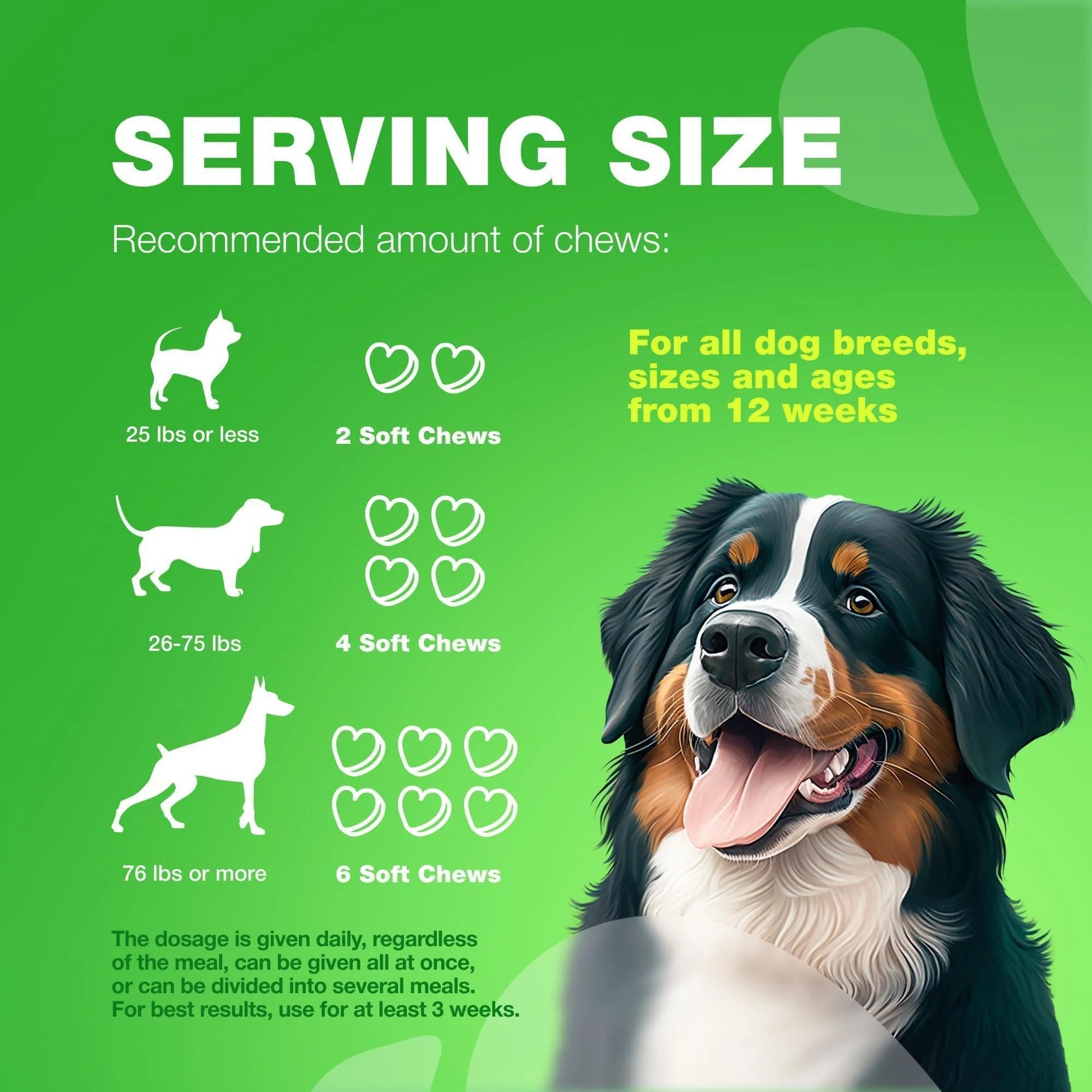 Grass Spot Chews for Dogs Probiotic Multivitamins Enzymes Vitality & UTI & Digective Support Urine Neutralizer for Lawn