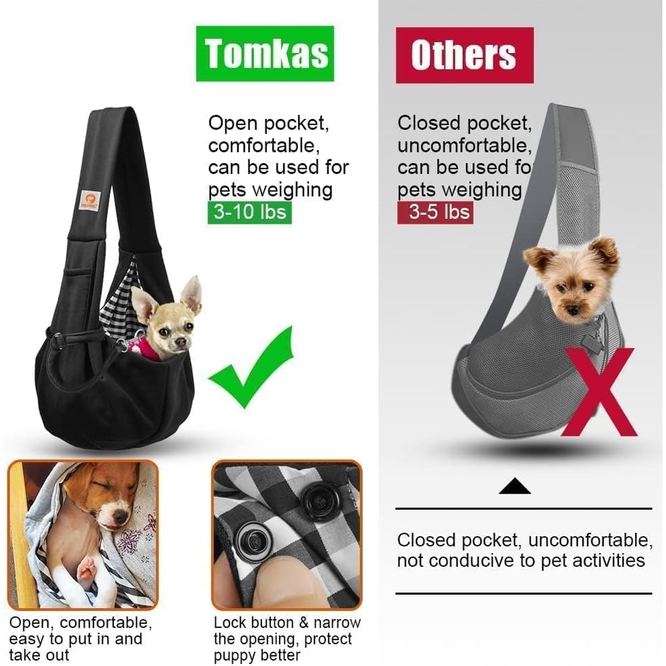 Dog Sling Carrier - Classic Pocket & Classic Strap (Black)