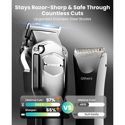Dog Clippers for Grooming Thick/Heavy Coats, 4-In-1 Dog Grooming Kit Low Noise with Stainless Steel Blade, Cordless Dogs Paw Trimmer Pet Nail Grinder for Small & Large Dogs Cats 
