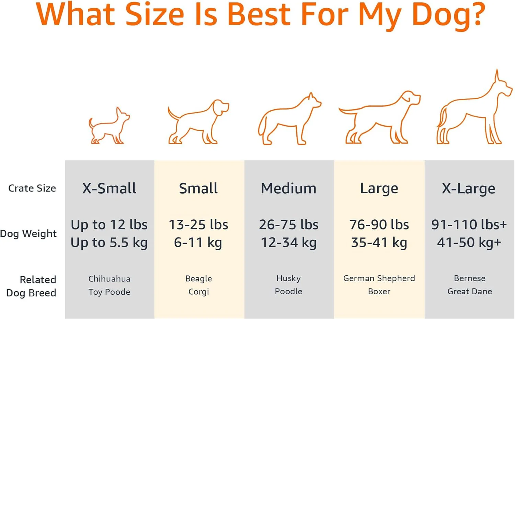 Cooling Breathable Elevated Dog Bed with Metal Frame for Large Dogs, 51 X 31 X 8 Inch, Grey