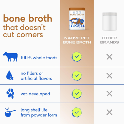 Native Pet Bone Broth for Dogs - Made with Real Beef Bone Broth, Dog Food Toppers for Picky Eaters - Provides Extra Hydration & Nutrition for Joint Strength, Immunity & Heart Health-48 Scoops