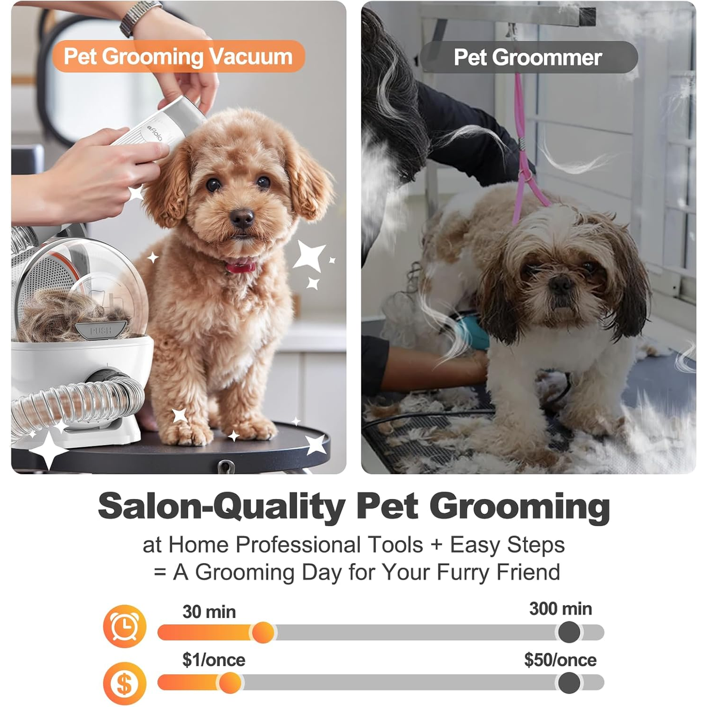 Afloia 6-In-1 Dog Grooming Kit, Pet Grooming Vacuum for Shedding, Dog Hair Vacuum with Clipper Nail Trimmer Grinder, Pet Brush Groomer at Home, Low Noise Cats Hair Remover, 1.5L Dust Cup, White