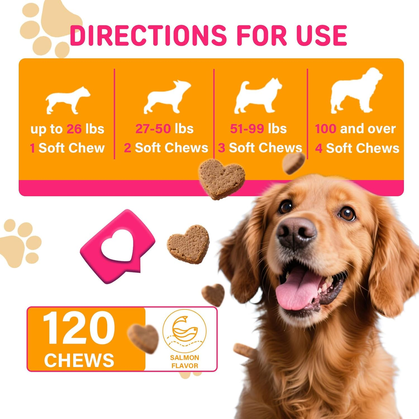 Eye Supplements for Dogs - Vision Support Soft Chews with Lutein, DHA & Vitamin C | 120Ct Salmon Flavor Tear Stain Chews | Cataract & Dry Eye Relief Supplement (120 Ct, Salmon)