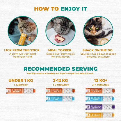 Creamy Lickable Cat Treats Wet Squeeze Tubes 20 Sticks Chicken Mix Liquid Cat Snacks Skin & Coat Care Multivitamin Treats for Cats & Small Dogs Lick Up