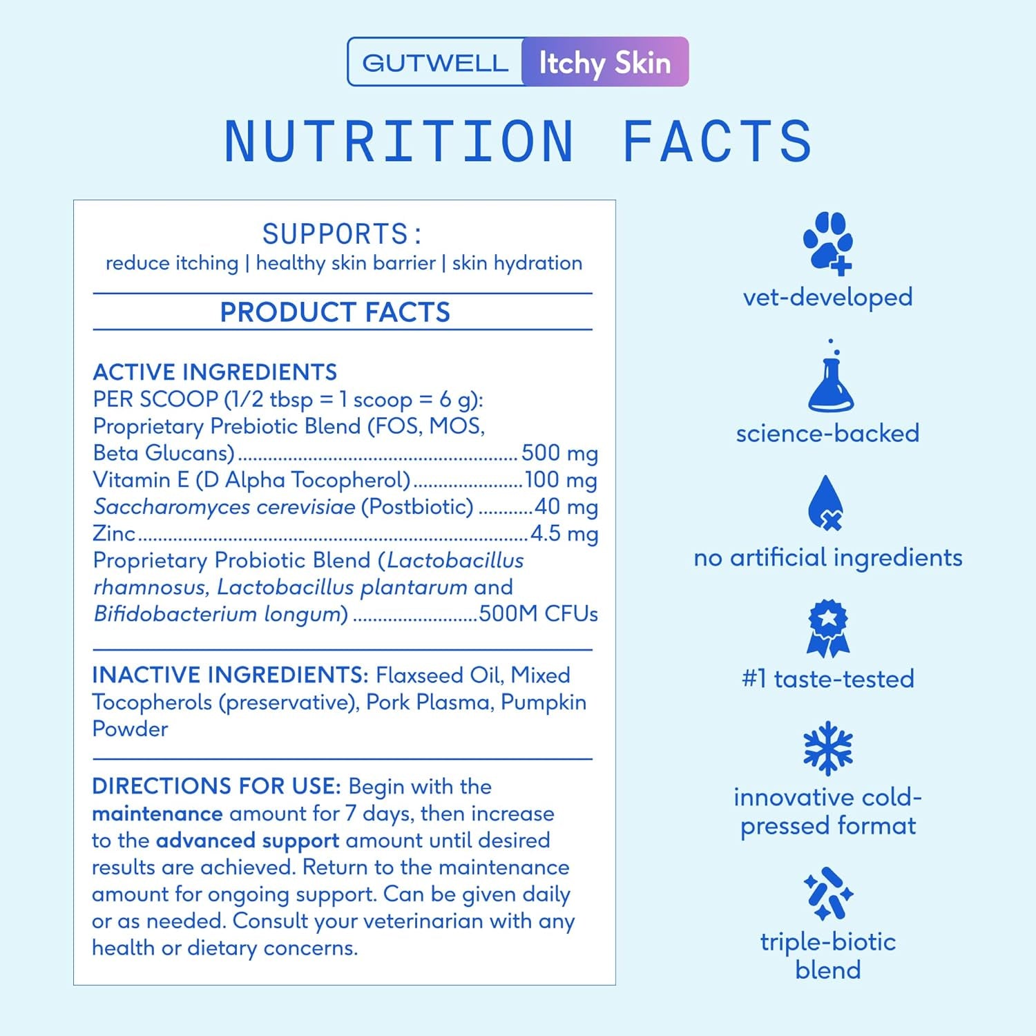 Gutwell Itchy Skin - Dog Itching Skin Relief & Seasonal Allergy Itch Relief for Dogs - 60 Scoops