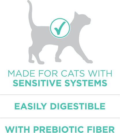Purina ONE Sensitive Stomach, Sensitive Skin, Natural Dry Cat Food, +Plus Sensitive Skin and Stomach Formula 