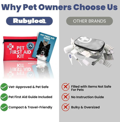 Dog First Aid Kit - Vet-Approved Emergency Kit for Dogs & Cats - Travel