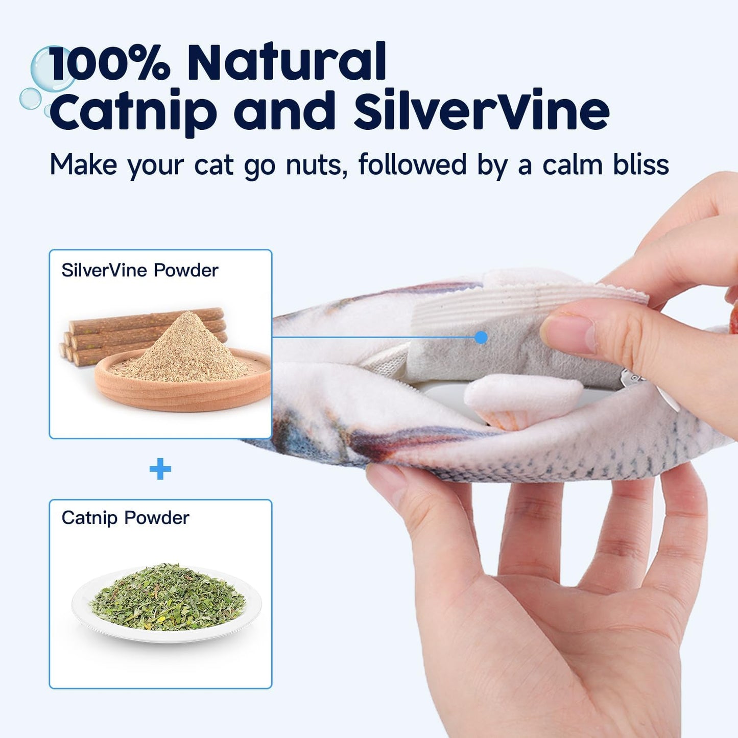 Cat Toy Flopping Fish with Catnip, Moving Kitten Kicker, Floppy Wiggle Fish,  Interactive Motion Exercise Toy, 10.5 Inches