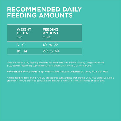 Purina ONE Sensitive Stomach, Sensitive Skin, Natural Dry Cat Food, +Plus Sensitive Skin and Stomach Formula 