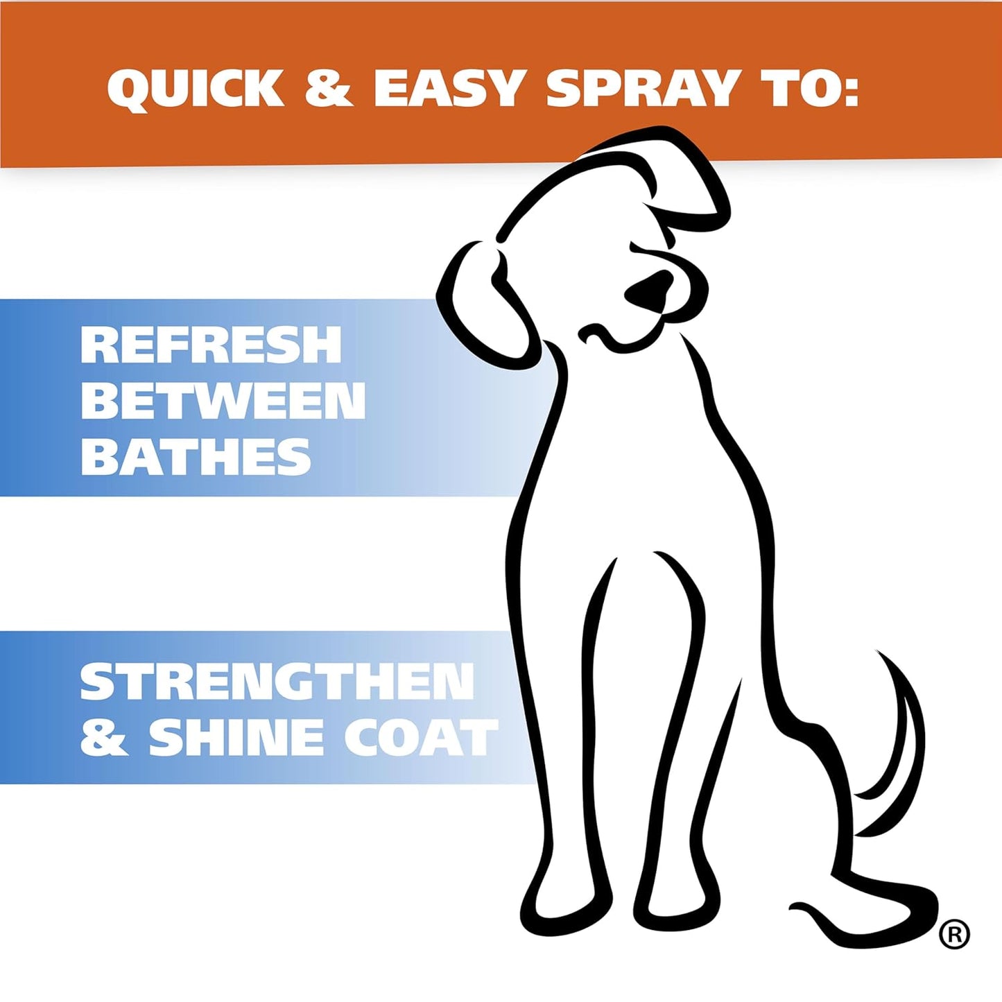 Wahl USA Deodorizing & Refreshing Pet Deodorant for Dogs - Eucalyptus & Spearmint Scent to Refresh the Skin and Coat 