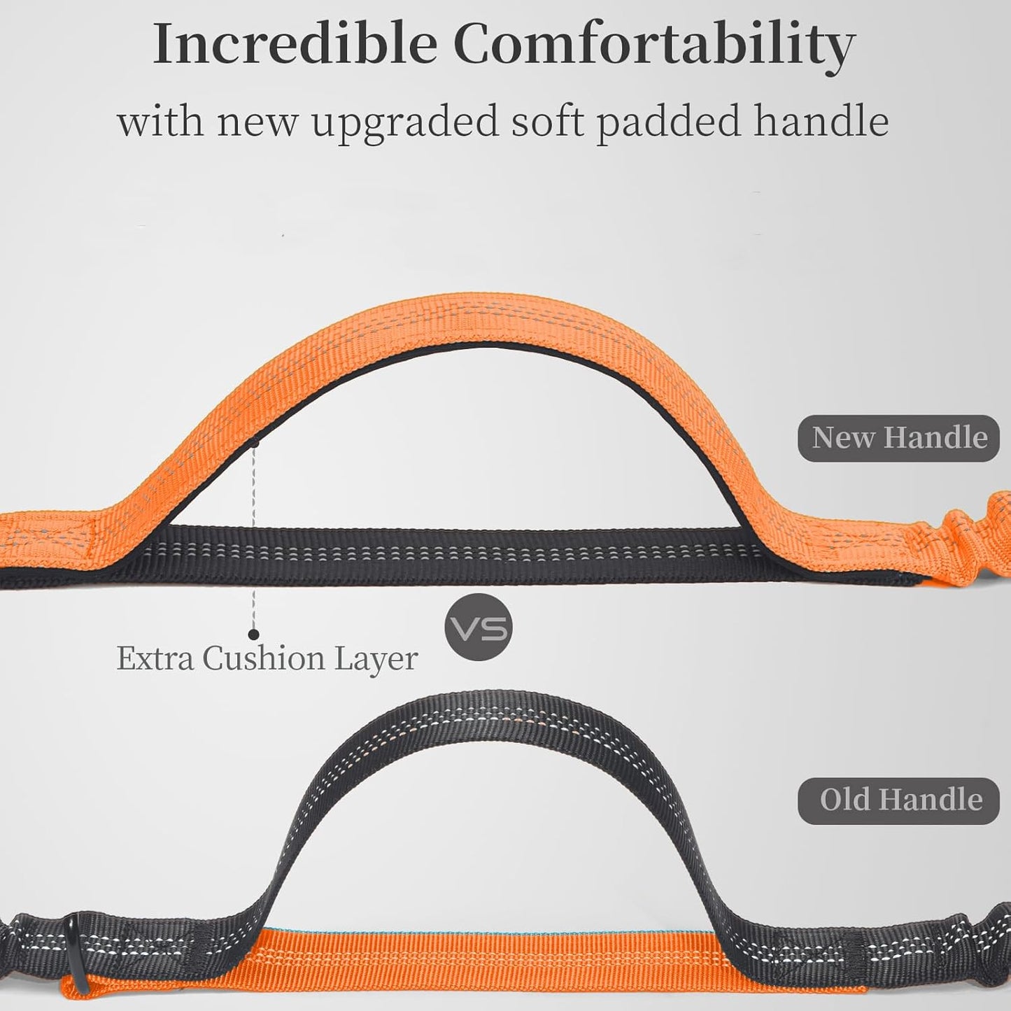 Retractable Hands Free Dog Leash - Dual Handle Bungee Waist Leash for Small, Medium and Large Dogs (Medium/Large, 25-150 Lbs, Orange)