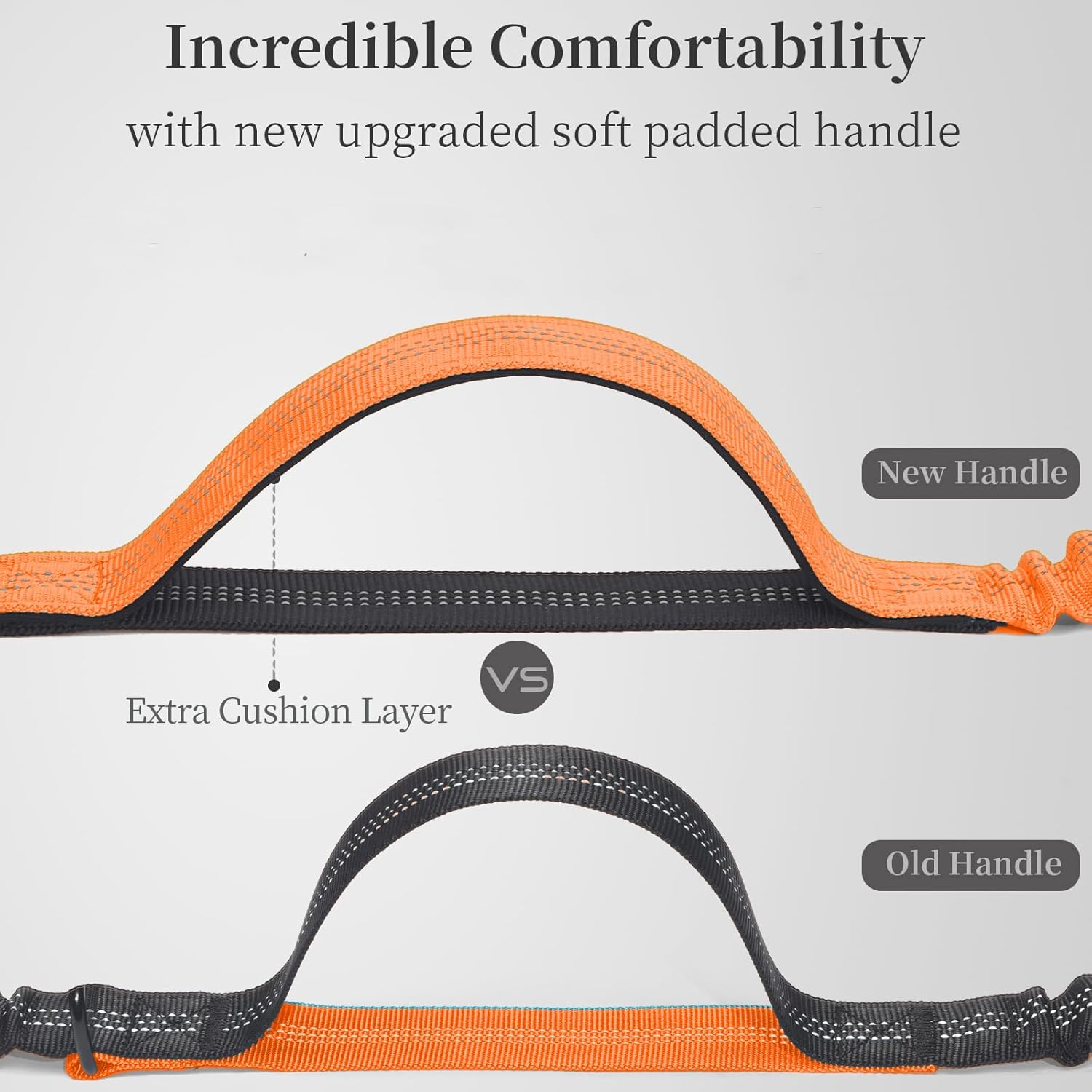 Retractable Hands Free Dog Leash - Dual Handle Bungee Waist Leash for Small, Medium and Large Dogs (Medium/Large, 25-150 Lbs, Orange)