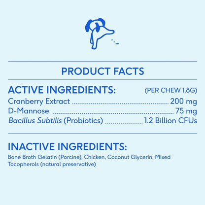 Dog UTI Treatment - Cranberry Supplement for Dogs Bladder Control & Kidney Support - Prevent Urinary Tract Infection and Urinary Incontinence - Made with Real Cranberry Extract - 30 Chews