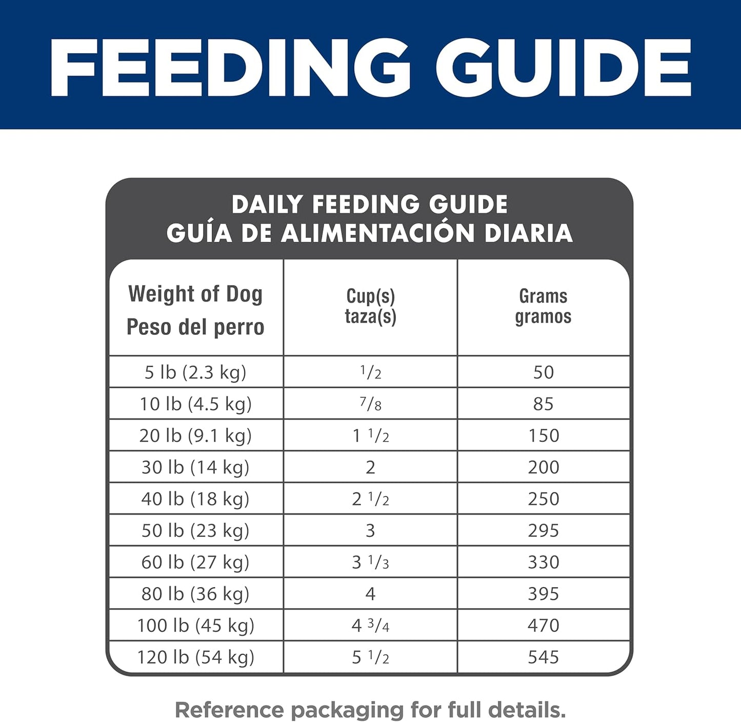 Adult 7+, Senior Adult 7+ Premium Nutrition, Dry Dog Food, Chicken, Brown Rice, & Barley, 15 Lb Bag