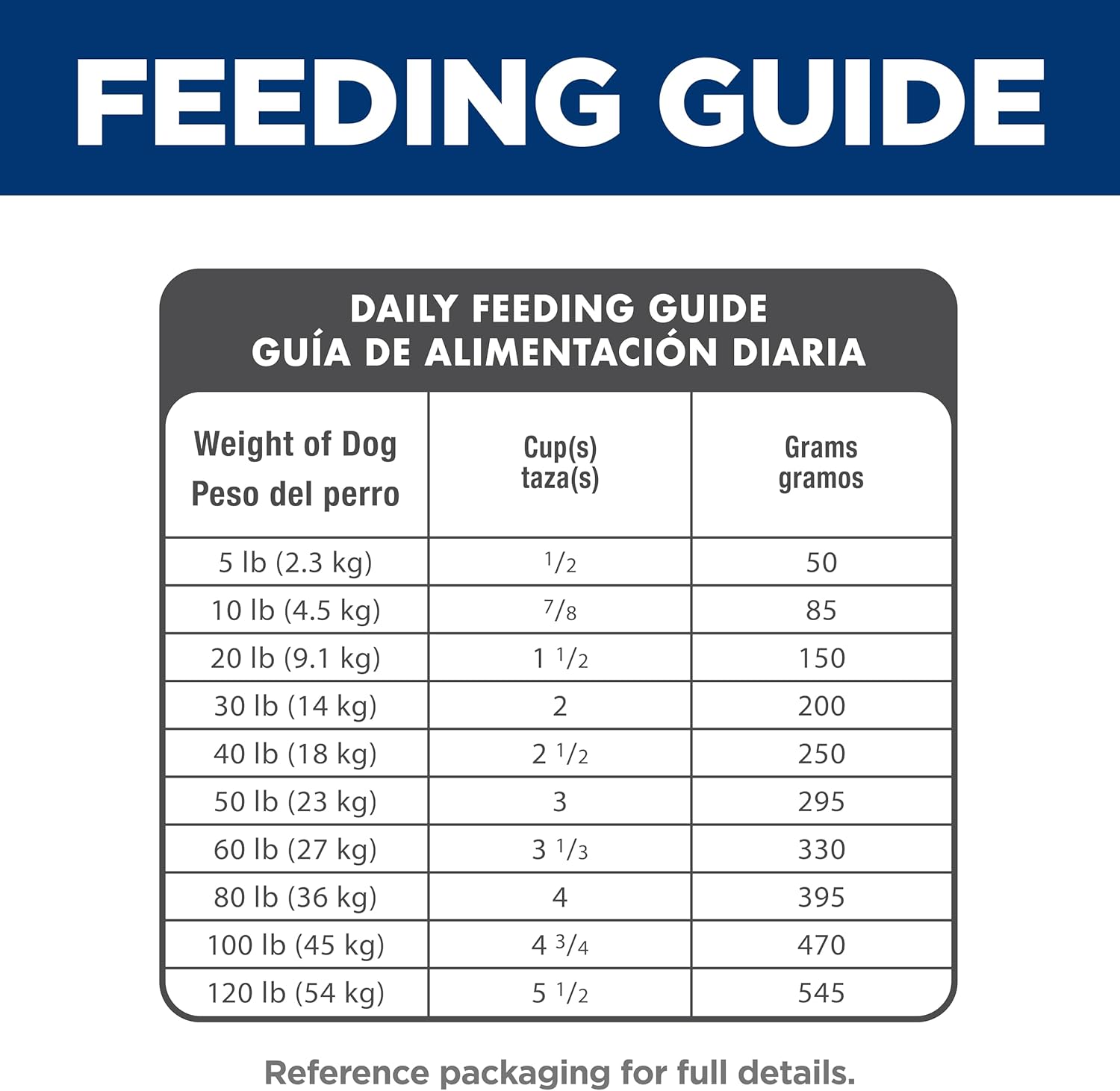 Adult 7+, Senior Adult 7+ Premium Nutrition, Dry Dog Food, Chicken, Brown Rice, & Barley, 15 Lb Bag